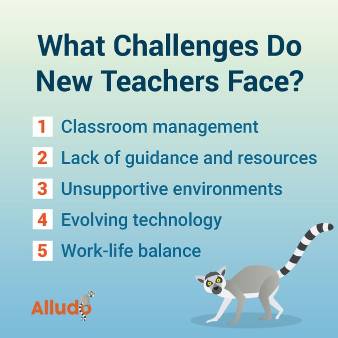 8 Professional Development Topics to Include in New Teacher Training